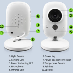 3.2 Inch Digital Baby Care Device