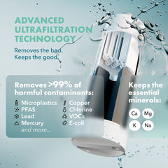 Alchemy® Electric Water Filter Pitcher
