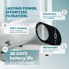 Alchemy® Electric Water Filter Pitcher