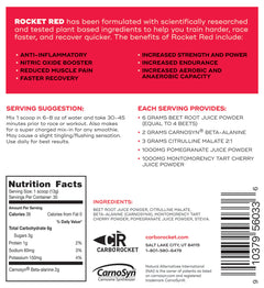 Rocket Red - Pre-Race/Workout Mix